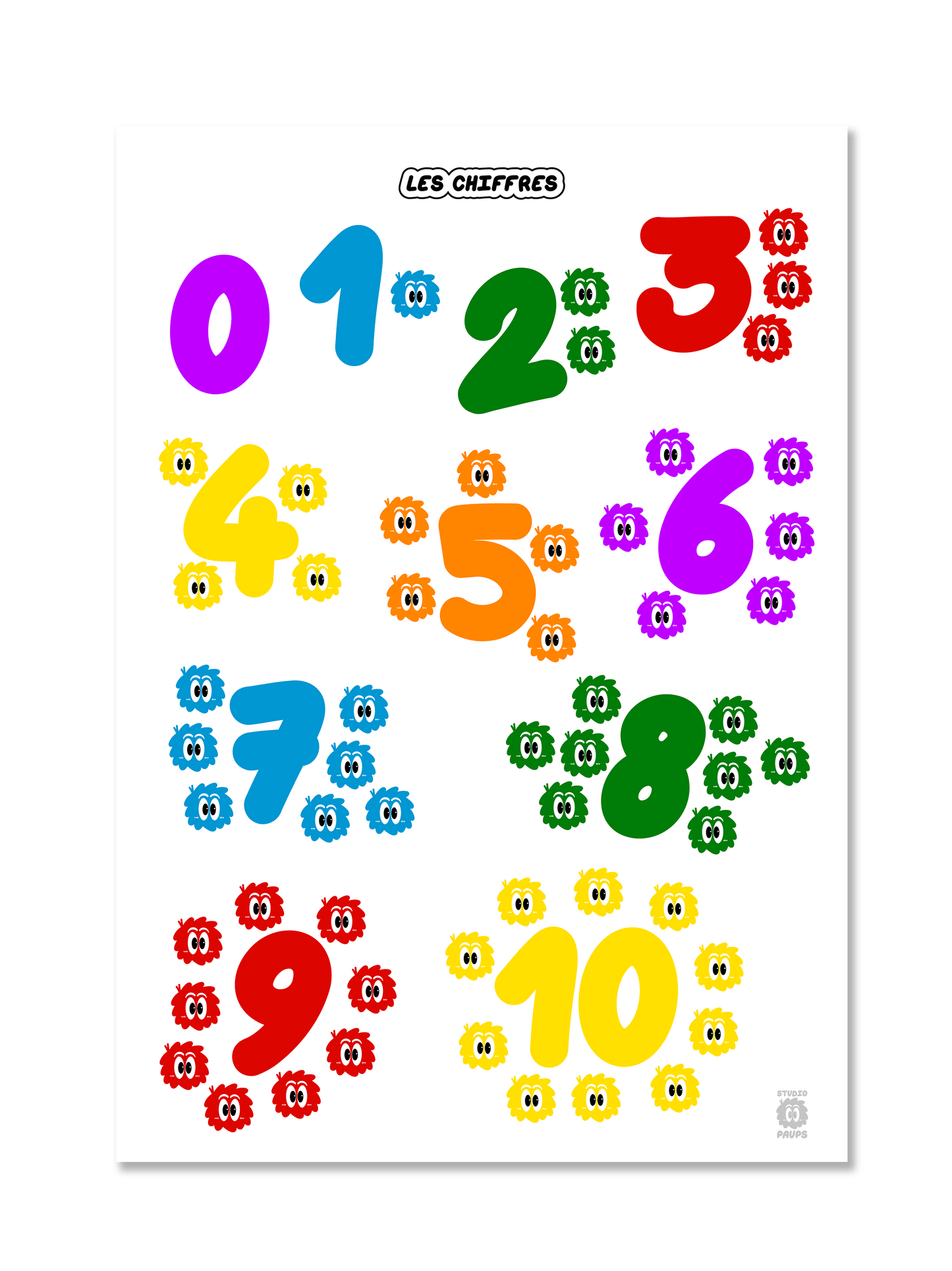 Les Chiffres de Paups